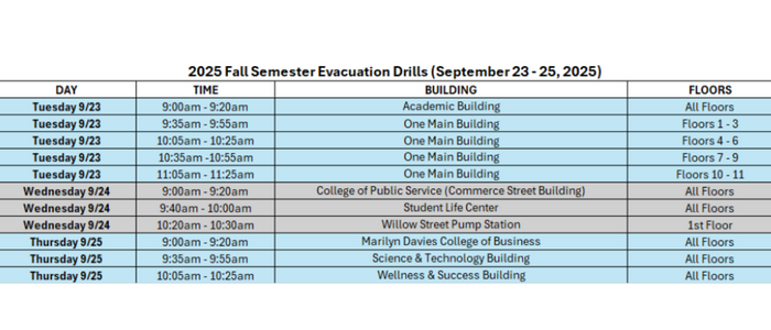 evacuation spreadsheet