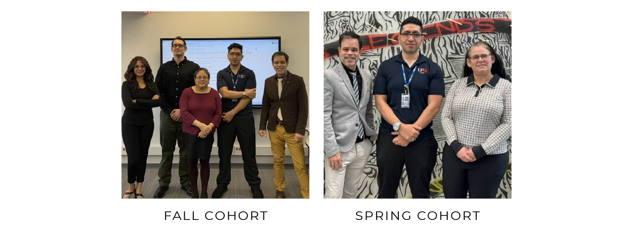 Faculty Cohorts Faculty Cohorts